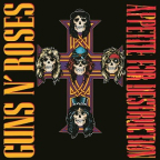 Appetite for Destruction 專輯封面